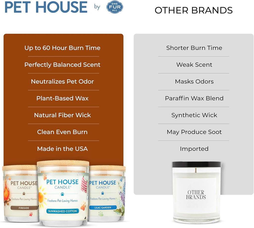 Pet House Fall Candle (2-Pack) — Eliminates Pet Odors, Long Burn