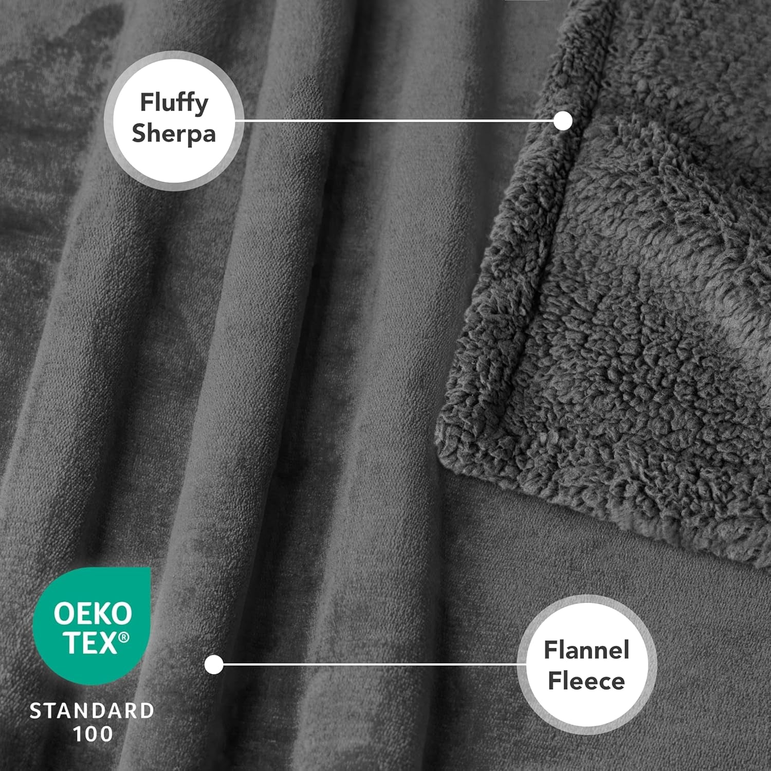 Waterproof Dog Blanket — Cozy on Top, Leak-Proof Underneath