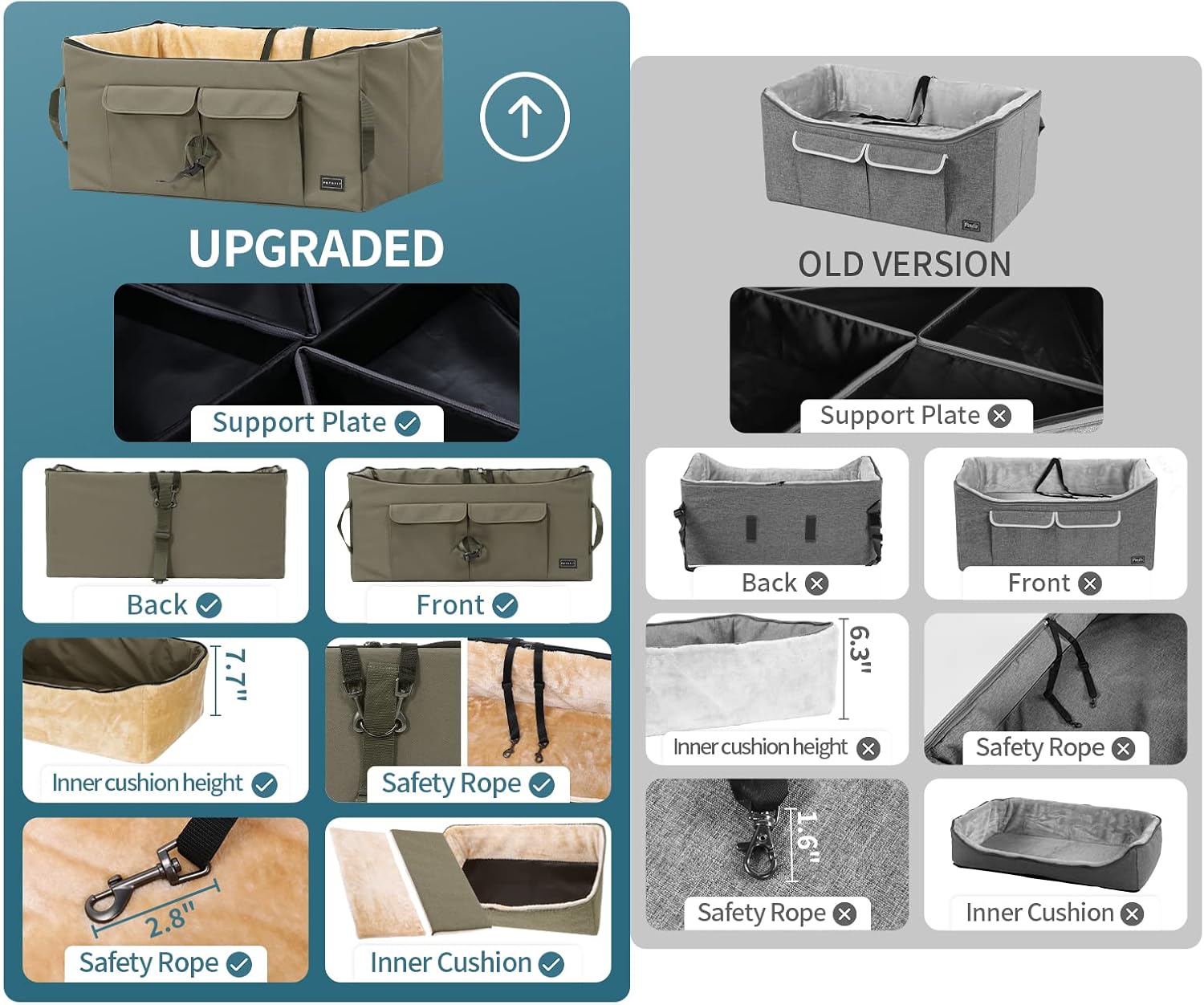 Dog Car Booster Seat — Safe, Elevated View for Dogs up to 45 Lb